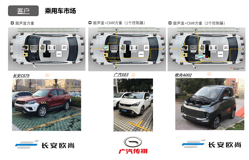 東宏?yáng)|升檢測(cè)報(bào)告及資質(zhì)齊全